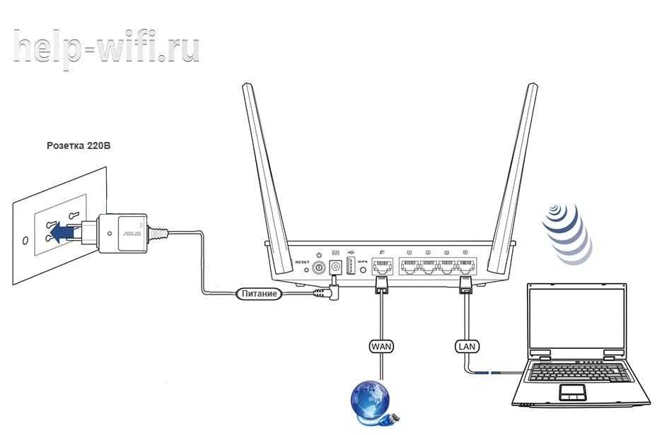 Tp link схема сети