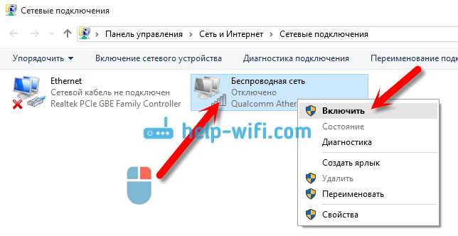 Твой сетевичок
