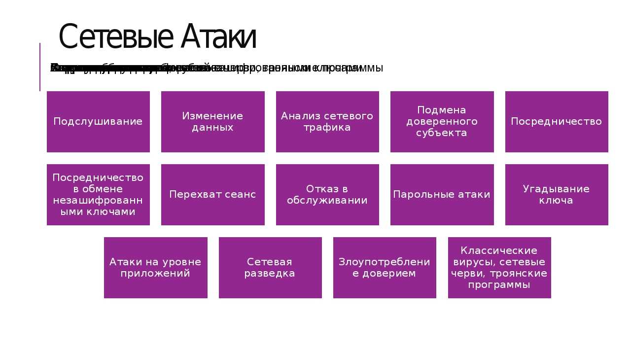 Выведите список доступных сетевых ресурсов своего компьютера