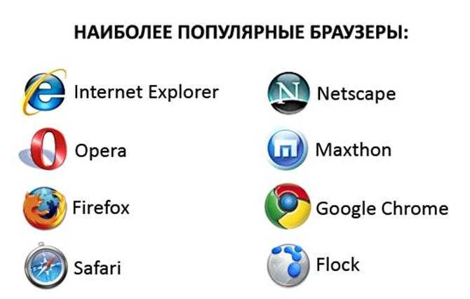 Функции интернета internet explorer где находится