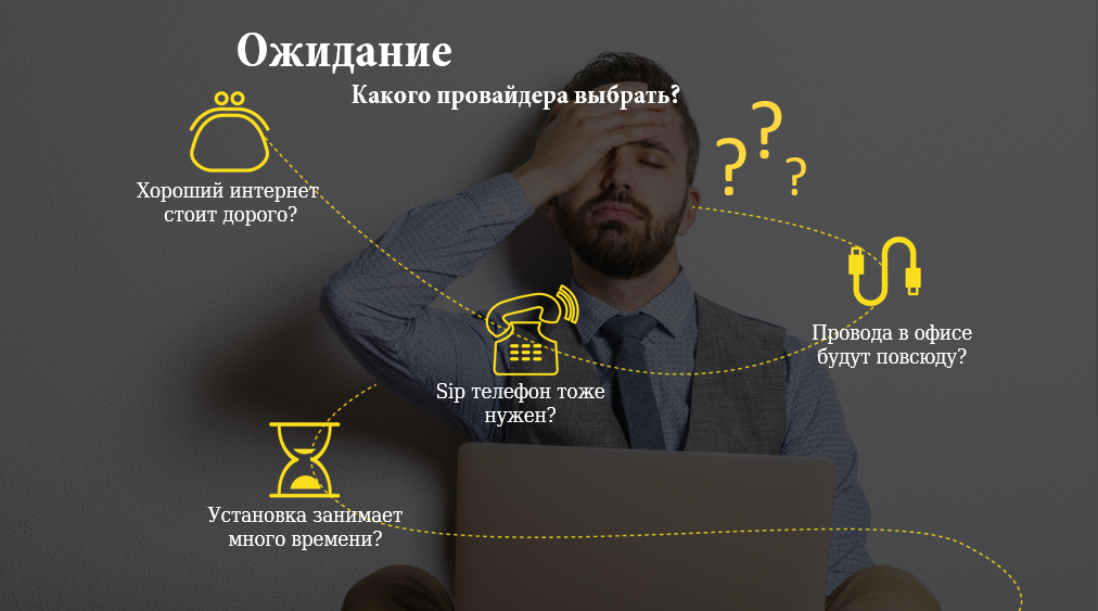 Как стать voip провайдером