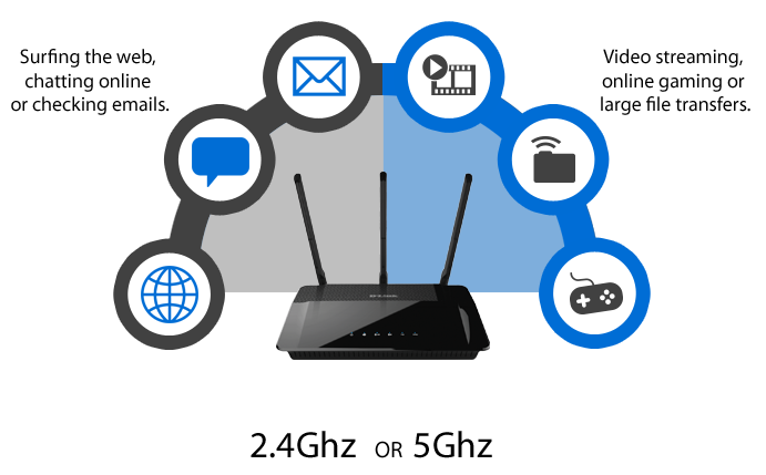 Почему ноутбук не видит wi-fi сеть роутера? что делать?