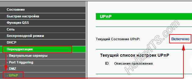 Как пробросить порты на роутере