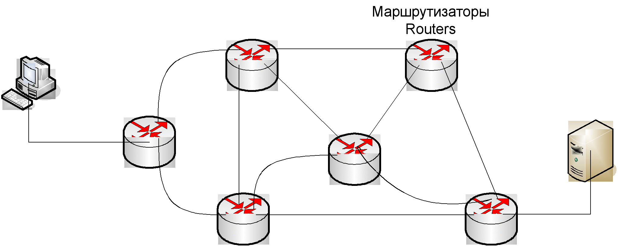 Установка маршрутизатора в стойку