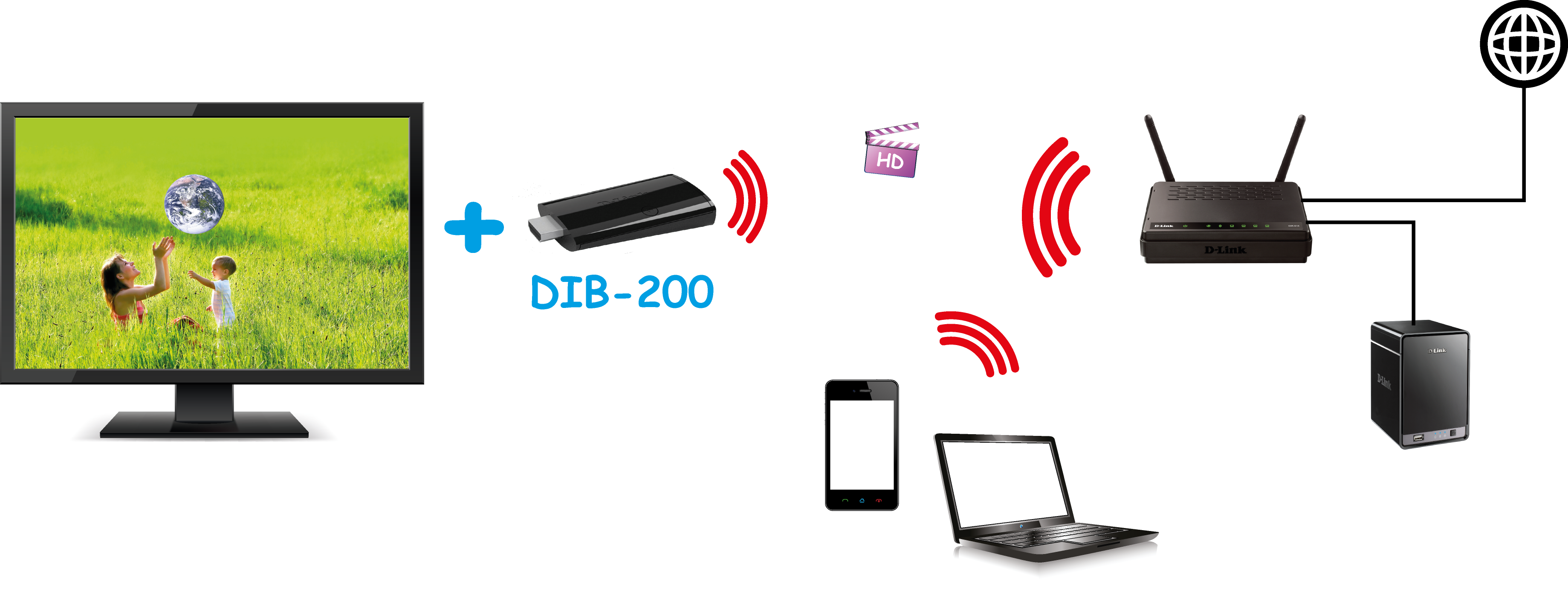 Как подключить wifi адаптер к телефону