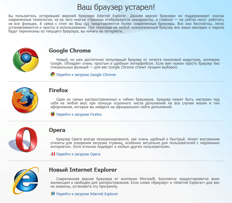 Устаревшие версии браузеров. Браузеры. Известные браузеры. Популярные интернет браузеры. Виды браузеров.