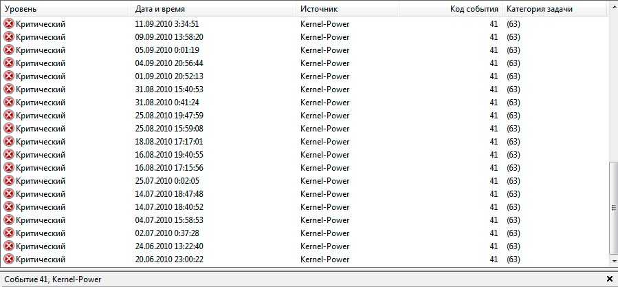 Код 63. Kernel Power 41. Код события 41. Ошибка Kernel Power 41. Ошибка Kernel-Power 41 (63).