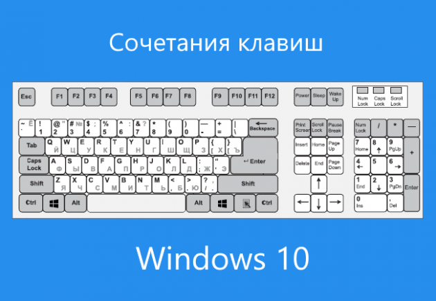 Создать горячие клавиши windows 10